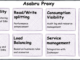 Asabru Proxy + ChistaDATA Cloud for ClickHouse