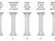 Five Principles of Customer-Aligned Pricing in OLAP Database Systems