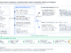 RDBMS archival reference architecture with ChistaDATA Fabric routing between PostgreSQL or MySQL and ClickHouse, with a Debezium and Kafka CDC pipeline