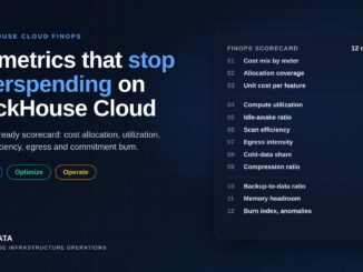 ClickHouse Cloud FinOps: 12 metrics scorecard to stop overspending on ClickHouse Cloud